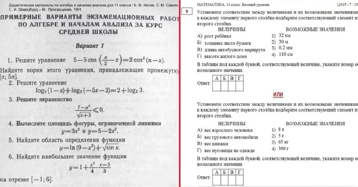 Советские экзамены по математике. Экзамен по математике 9 класс. Задания экзамен по математике. Советский выпускной экзамен по математике.