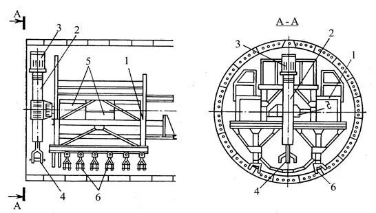 Кольцевая конструкция. Проходческий щит блокоукладчик. Проходческий щит Метрострой схема. Кинематическая схема проходческого щита. Проходческий щит кт 5.6 чертежи.