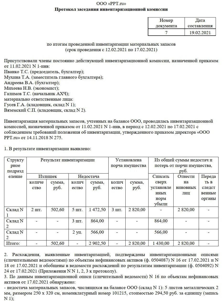 Ведомость расхождений инвентаризации. Инвентаризация документы. Документ протокола комиссии для проведения инвентаризации. Инвентаризационные документы. Инвентаризация 2021.