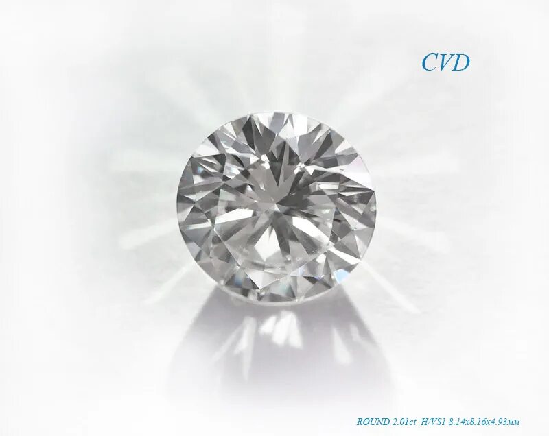 Бриллианты hpht first class diamonds. CVD бриллианты. CVD/HPHT бриллианты.