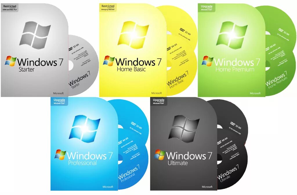 Windows 7 информация. Виндовс 7. ОС виндовс 7. Тип операционной системы Windows 7. Версии виндовс 7.