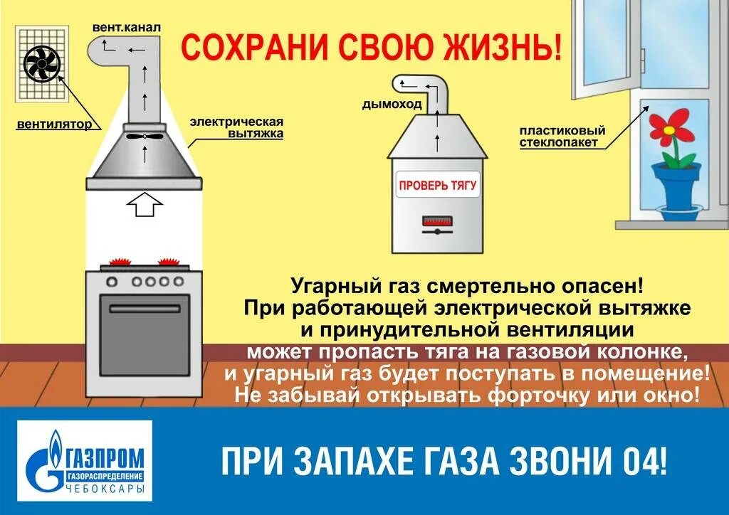 Можно ли отключать газовую плиту. Вытяжка и газовая колонка на кухне. Отравление угарным газом от газовой колонки. Вытяжка в квартире с газовой плитой. Вытяжка от колонки и плиты.