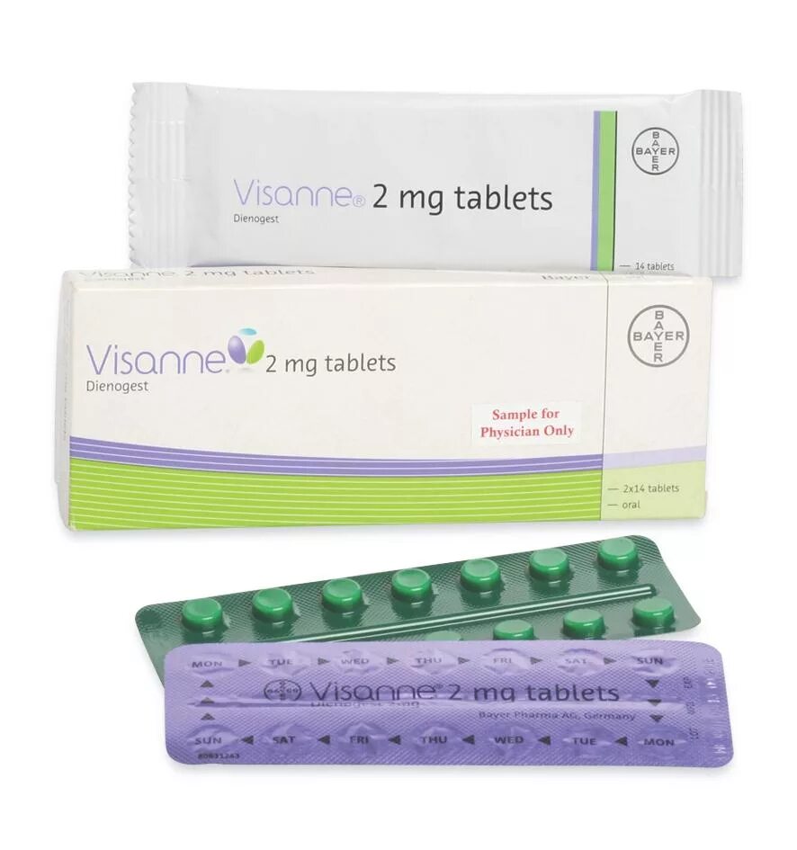 Визанны можно забеременеть. Visanne 2 MG 28 Tablet. Визанна диеногест 2мг. Visanne Турция. Противозачаточные таблетки Визанна.