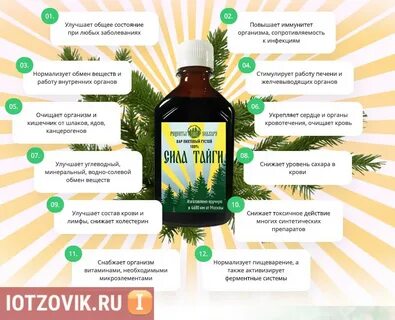 Пихтовое масло отзывы
