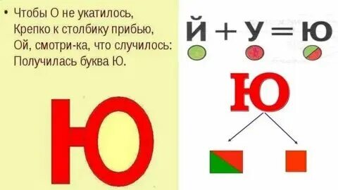 Буква ю имеет два звука