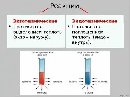 Как понять экзотермическая или