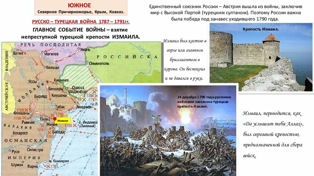 В Крыму в русско-турецкой войны 1787-1791.