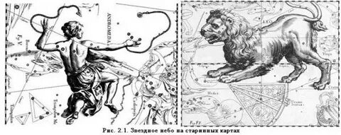 Созвездие это определенные участки