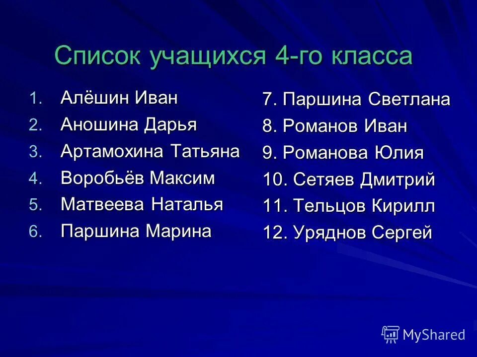 Имена и фамилии учеников. Список учеников. Список учащихся. Список учеников 4 класса. Список учащихся 1 класса.