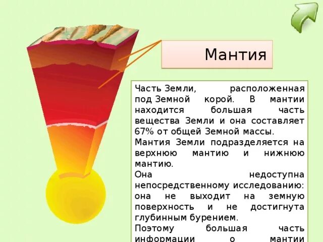 Движение мантии. Движение мантии