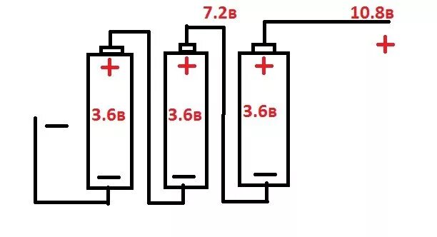 Последовательное соединение батареек 18650. Параллельное соединение АКБ 18650. Схема последовательного соединения аккумуляторов 18650. Параллельно-последовательное соединение аккумуляторов 18650.