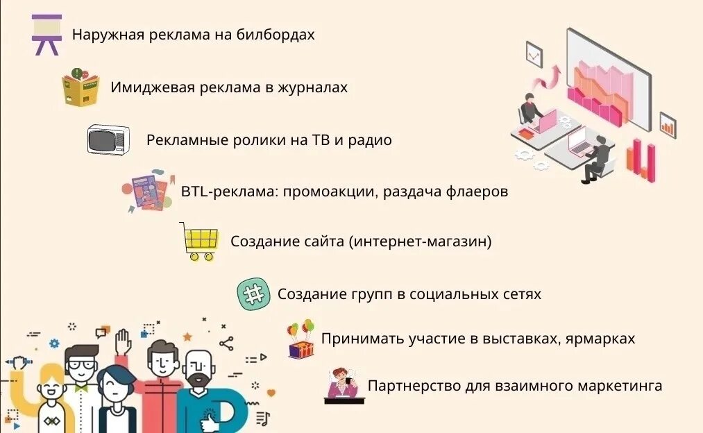 Как привлечь клиентов. Идеи для привлечения клиентов. Методы привлечения покупателей. Как привлечь клиентов в магазин.