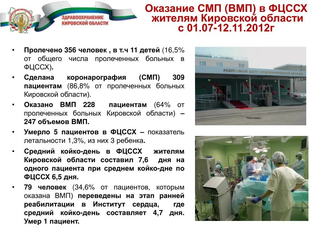 Вмп сайт производителя. Отдел ВМП Министерства здравоохранения. Оказание высокотехнологичной медицинской помощи. ВМП СМП что это. Перечень ВМП.