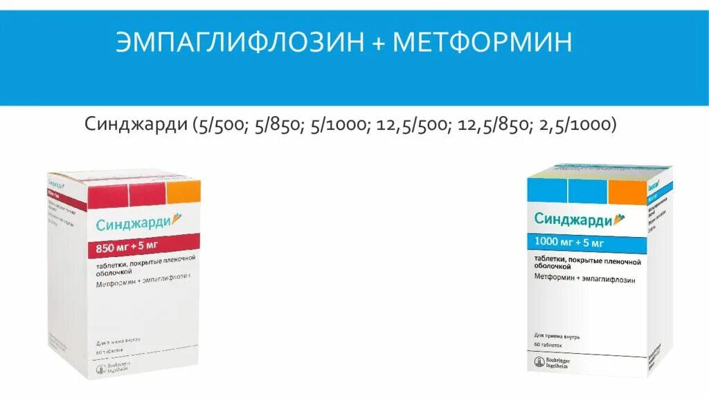 Эмпаглифлозин 10 аналоги. Синджарди 12.5 850. Синджарди 1000+5. Синджарди 12.5/1000. Метформин эмпаглифлозин.