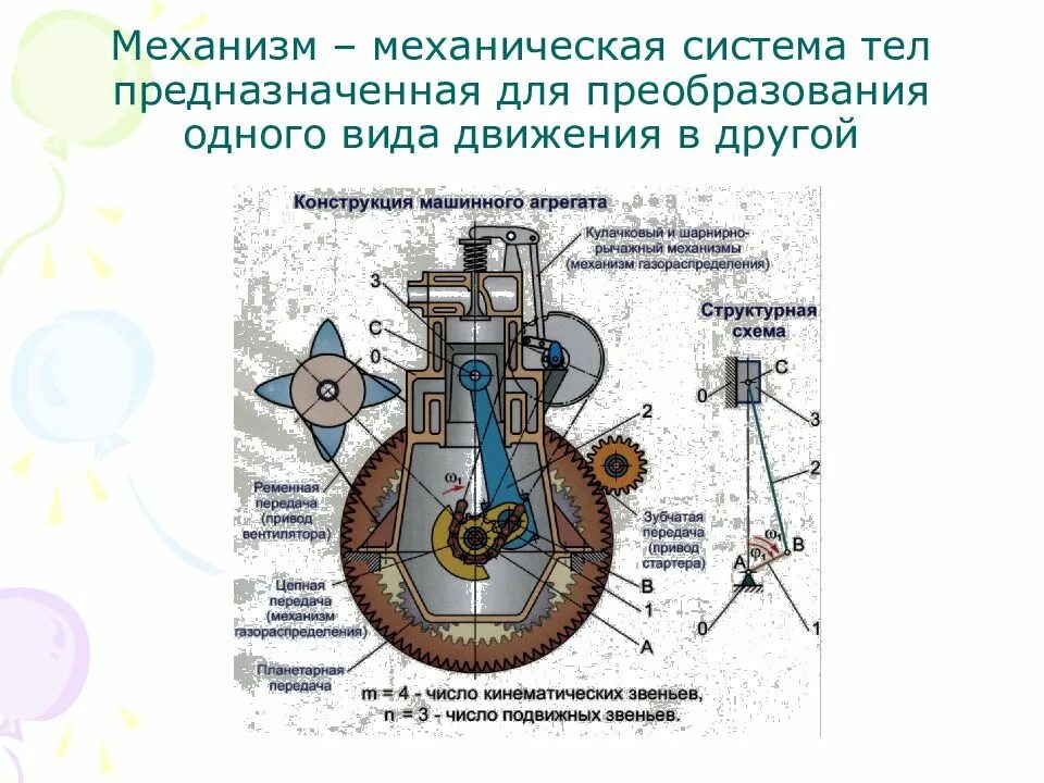 И т д предназначен для