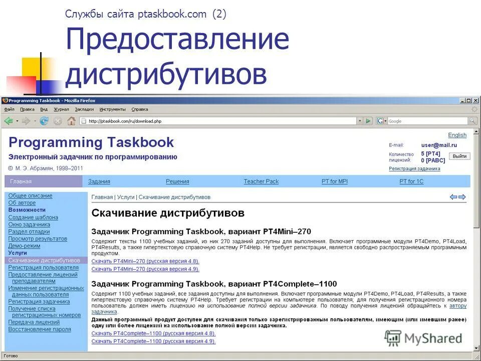 Служба сайт вход. Задачник pt4. Только для зарегистрированных пользователей. Сайты задачники.