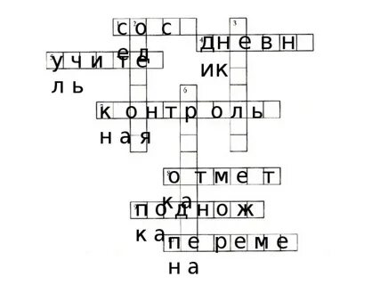 Этикет кроссворд