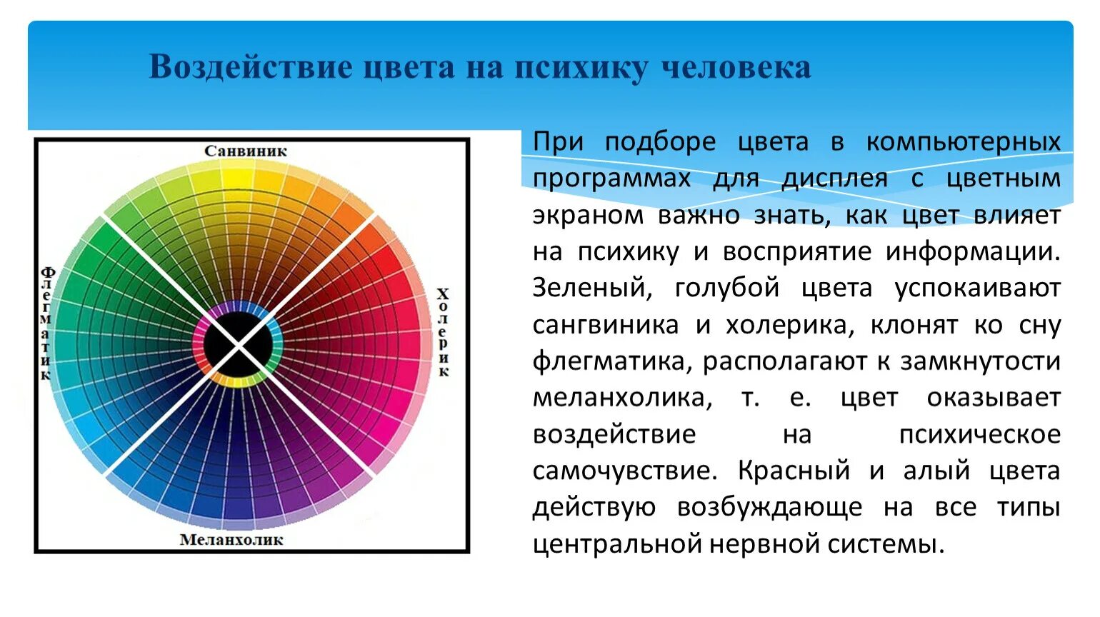 Влияние цвета на ПСИХИКУ человека. Влияние цветов на ПСИХИКУ человека. Воздействие цвета на ПСИХИКУ. Как цвета влияют на человека. Действие на человека гамма