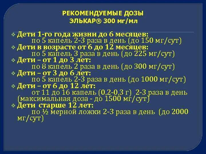 Элькар дозировка для детей 2 года. Элькар для детей 1.5 года дозировка. Элькар для детей капли дозировка. Сколько капель элькара давать