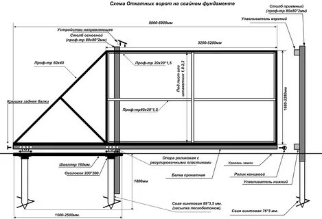 ⚒ откатные ворота своими руками: обзор вариантов, этапы работ.