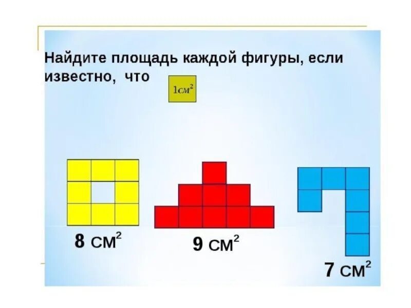 Математика 3 класс тема площадь. Площадь фигуры начальная школа. тема площадь фигуры в нач школе. площадь фигуры 1 класс.