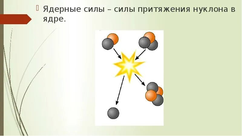 Природа атомного ядра