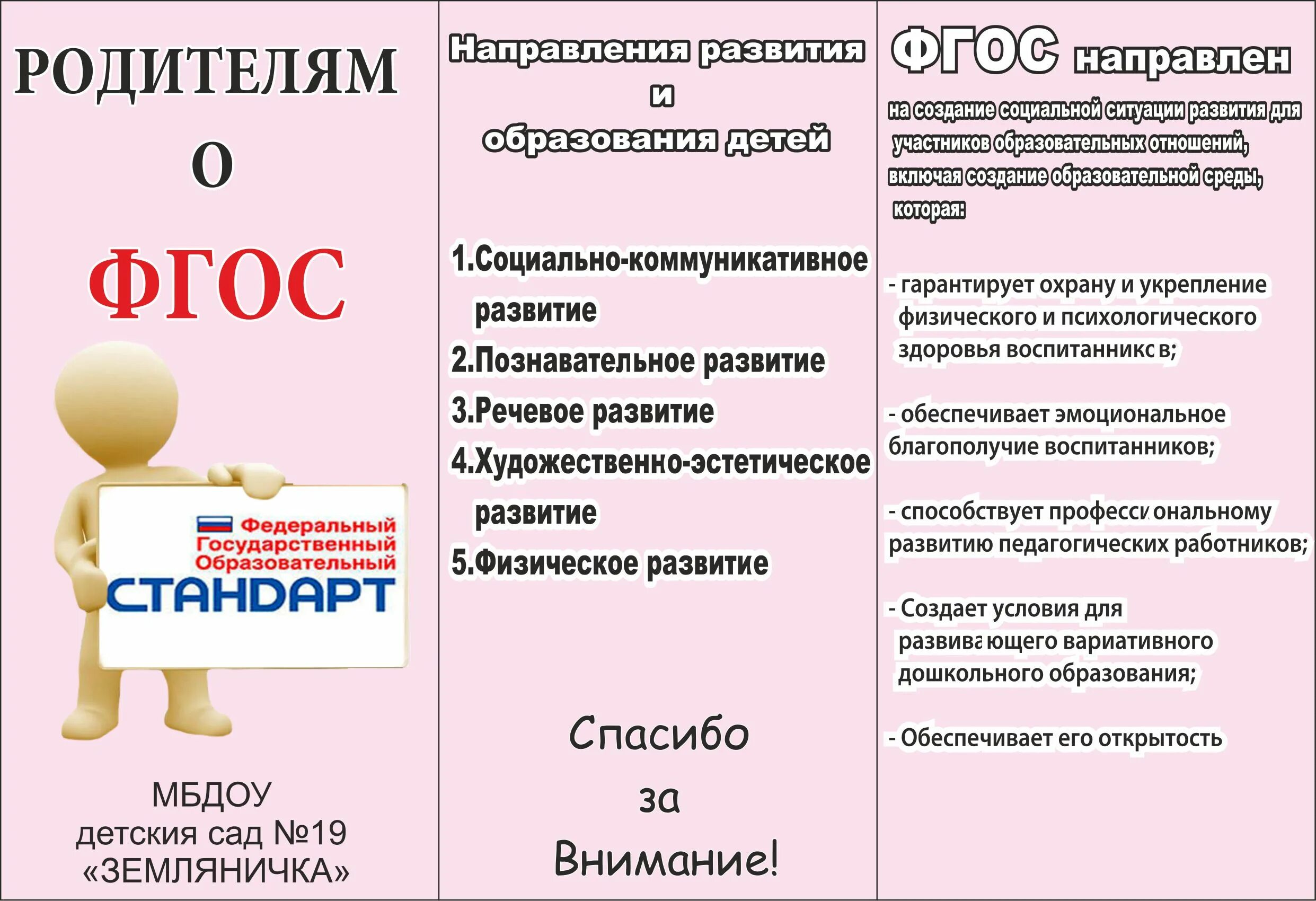 Тест по новым фгос. Родителям о ФГОС В ДОУ. Родителям о ФГОС дошкольного образования. Родителям о ФГОС до. ФГОС для родителей буклет.