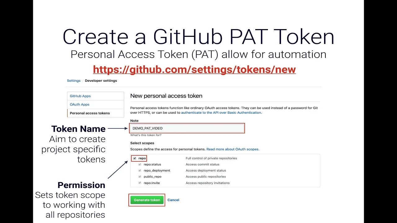 Токен в гитхаб. Access token GITHUB. Как получить token GITHUB. GITHUB repository create token.