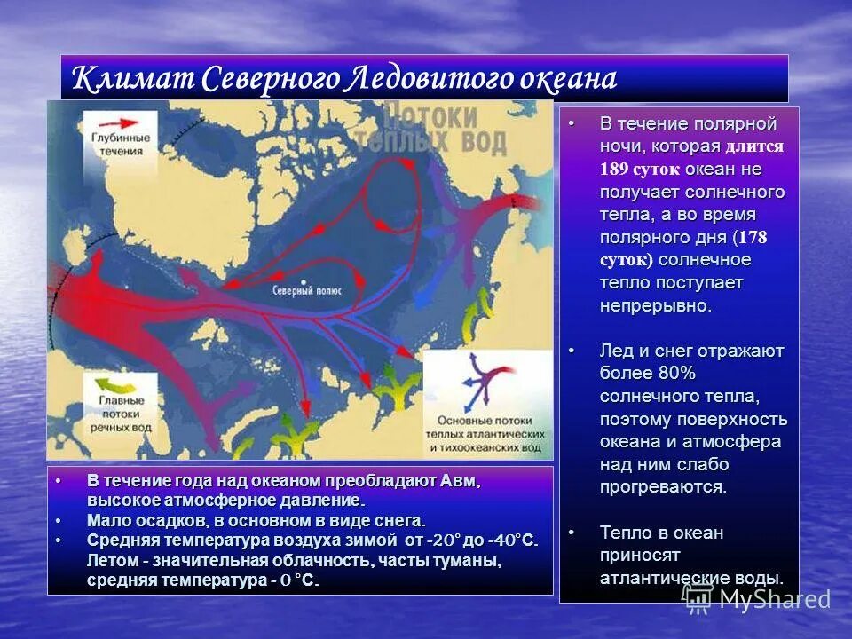 океанические течения презентация 7 класс полярная