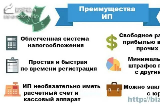 Преимущества ип преимущества ооо. Преимущества индивидуального предпринимателя. Выгоды ИП. Преимущества регистрации ИП. Плюсы открытия ИП.