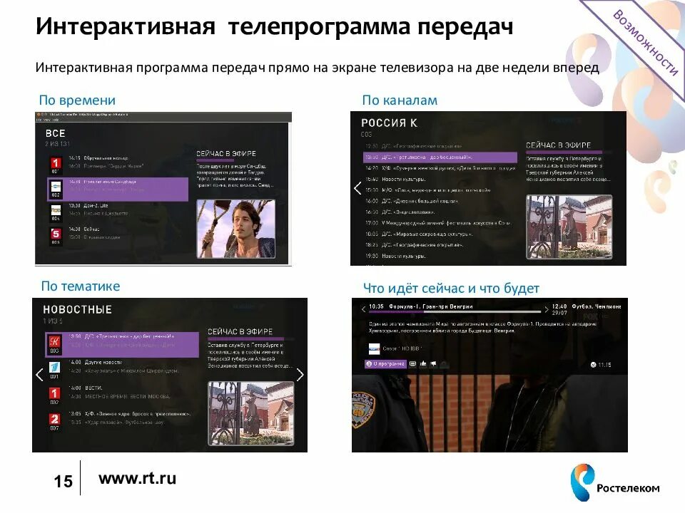 Телепрограмма ростелеком все. Интерактивная Телепрограмма. Интерактивное Телевидение презентация. Интерактивность в программах. Интерактивные передачи.