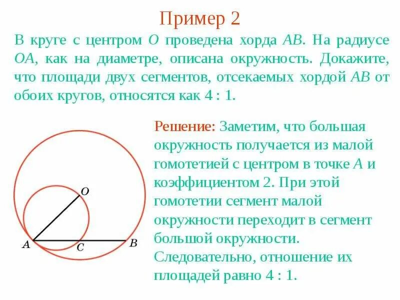 Изобразить окружность центр радиус диаметр хорда