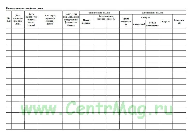 Журнал контроля качества готовой продукции форма к-11. Журнал контроля качества готовой продукции на производстве пример. Журнал контроля качества готовой продукции образец заполнения. Журнал контроля за качеством готовой продукции образец. Образец журнала готовой продукции