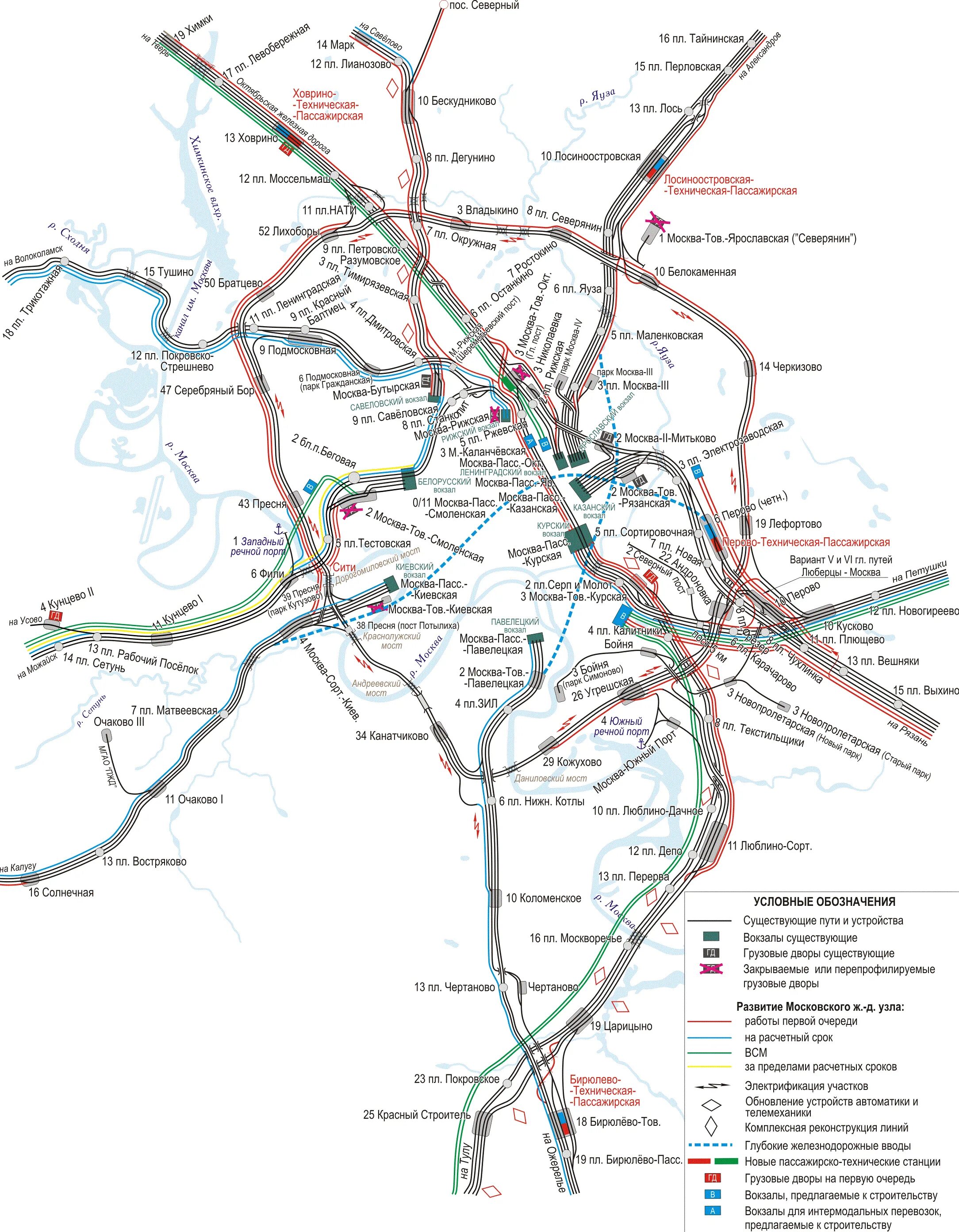 Схема Московского узла железной дороги. Московская железная дорога схема. Железнодорожная схема Московского транспортного узла. Схема Московского узла Московской железной дороги.