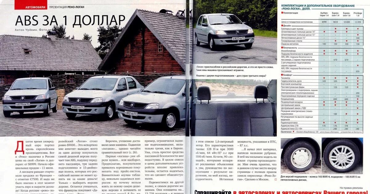 Рено логан прайс лист. Рено логан для презентации. презентация логан. презентация рено. рено логан авс комплектации.