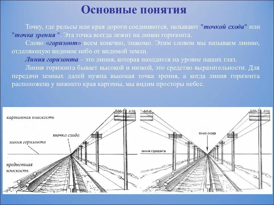 Перспектива функции. Линия горизонта линия схода точка схода картинная плоскость. перспектива линейная перспектива воздушная перспектива. термины линейная перспектива. правило построения перспективы.