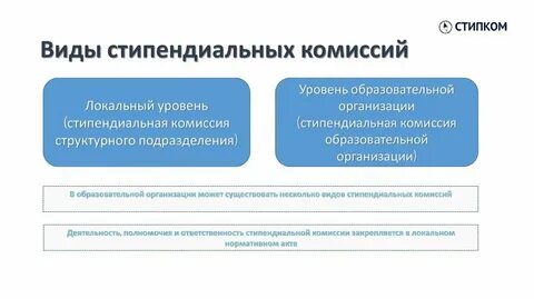 Комиссия это плата