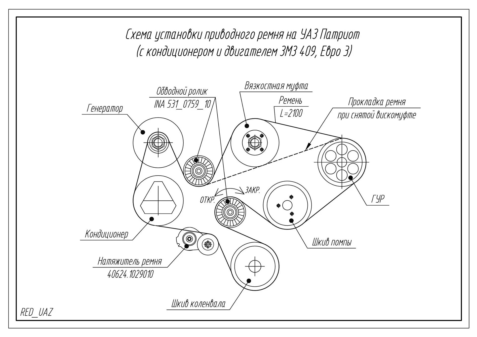 Схема ремней уаз 409. Приводной ремень УАЗ Патриот 409 двигатель схема. Приводной ремень УАЗ Патриот 409 двигатель. Схема ремня генератора Патриот 409. УАЗ Патриот приводной ремень схема.