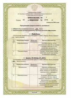 Роскомнадзор лицензии