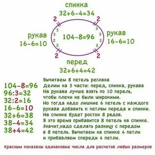 Расчет петель для реглана для детей