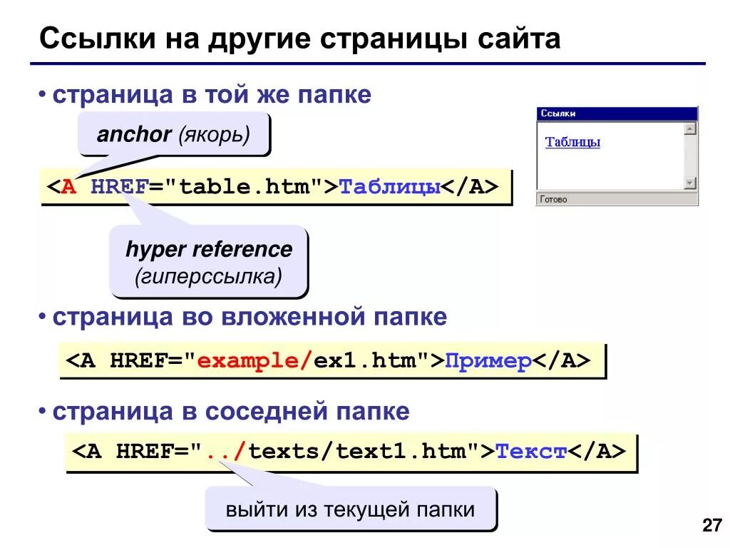 Ссылка на другую страницу. Гиперссылки в html. Теги для гиперссылок в html. Тэг гиперссылки в языке html. Теги вставки гиперссылок в html.