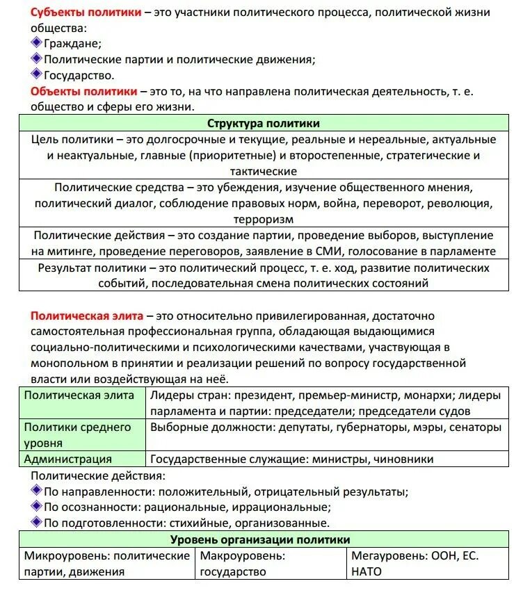 Обществознание политика теория