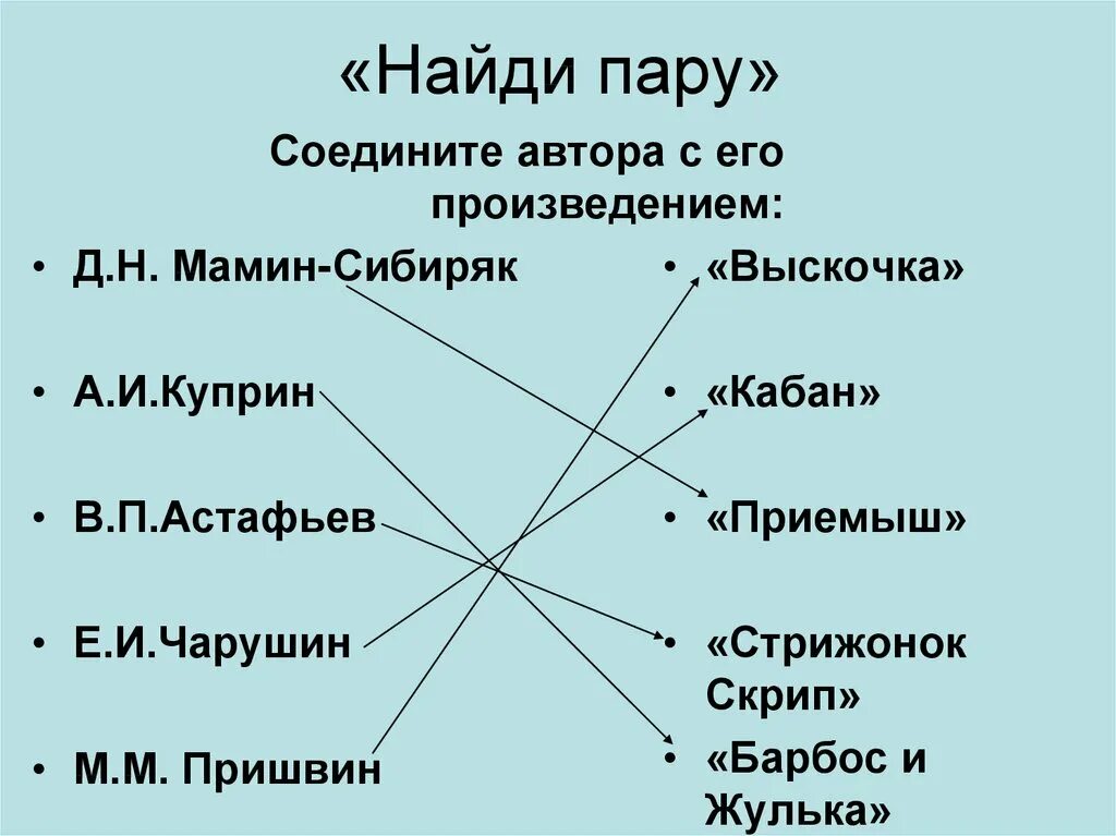 Несколько самостоятельных произведений объединенных общей темой это. Соедини автора с его произведением. Соедините автора с его произведением. Сидини автора с егопроизведением. Стрелками Соедини авторов с их произведениями.