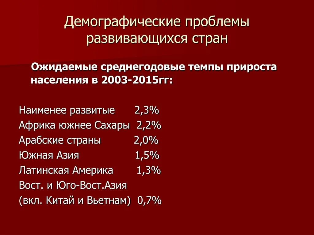 Демографическая проблема в развитых странах. Демографические проблемы развивающихся стран. Страны с демографической проблемой. Демографическая ситуация в развитых и развивающихся странах. Экономические проблемы развитых стран