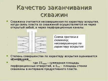 Типы заканчивания скважин