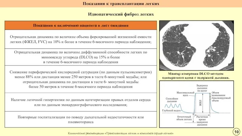 Идиопатический легочный фиброз. Идиопатический легочный фиброз клинические рекомендации. Рекомендации идиопатический легочный фиброз. Идиопатический пневмофиброз.