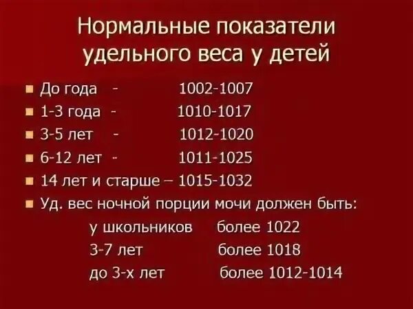 Что означает удельный вес в моче