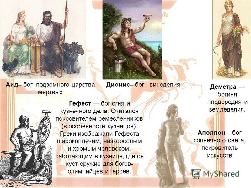атрибут древнегреческого бога гефеста. ремесленные покровители. покровители ремесленников. шумерская мифология бог воды энки. бог греции гефест.