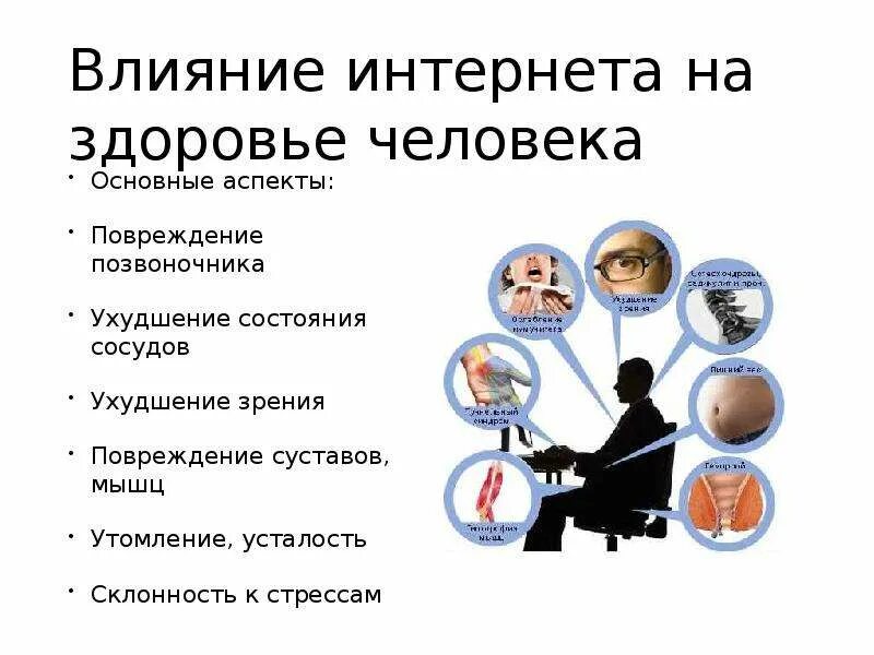 Аспект сети интернет. Влияние интернета на здоровье. влияние интернета на человека. негативное влияние интернета на здоровье. влияние интернета на здоровье подростков.