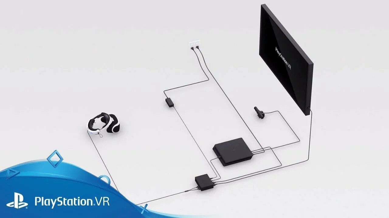 Подключение PS VR К ps4. Схема подключения VR Sony PLAYSTATION 4 VR. Адаптер VR для ps5. PS VR К телевизору. Подключить ps vr